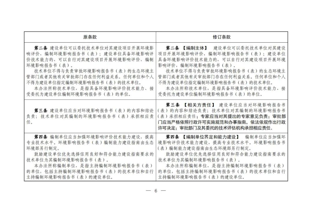 環(huán)評(píng)編寫